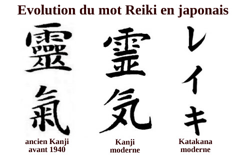 Évolution du mot ReiKi de l'ancien chinois kenji au japonais katana moderne